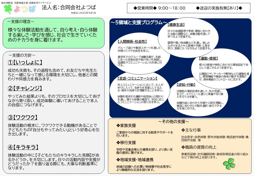 よつば【R7.支援プログラム】